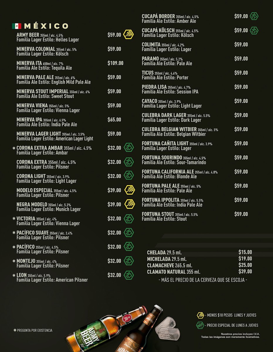 Wings Army Menu Photo 6